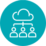 SALESFORCE CRM